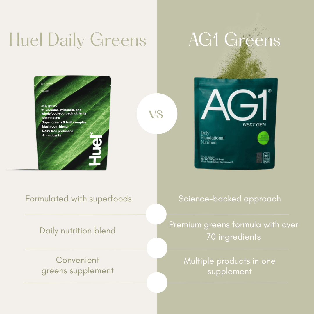 AG1 Next Gen versus Huel Daily Greens side by side product comparison showing packaging and key features